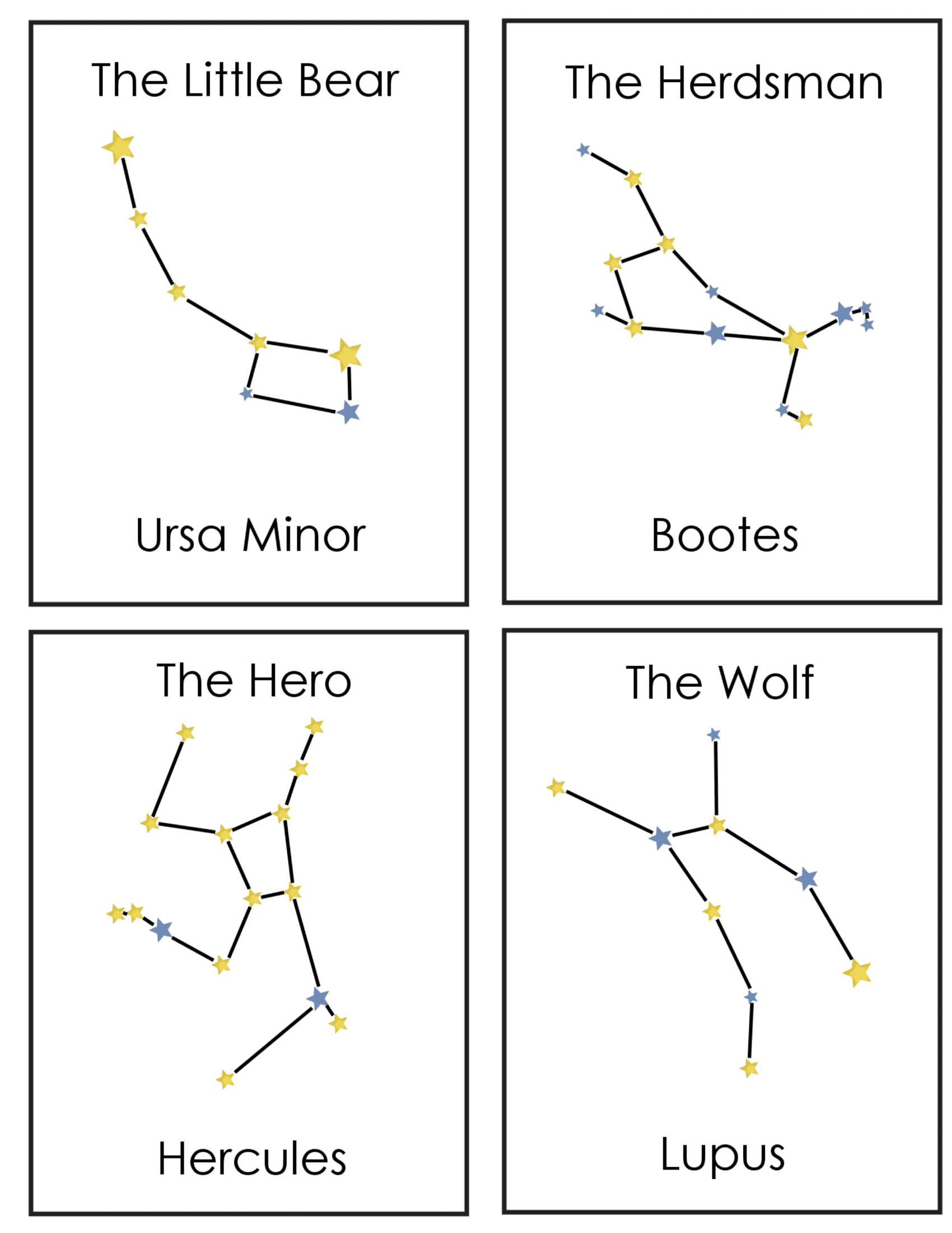 Constellations for kids constellation coloring pages flashcards and science experiment printable