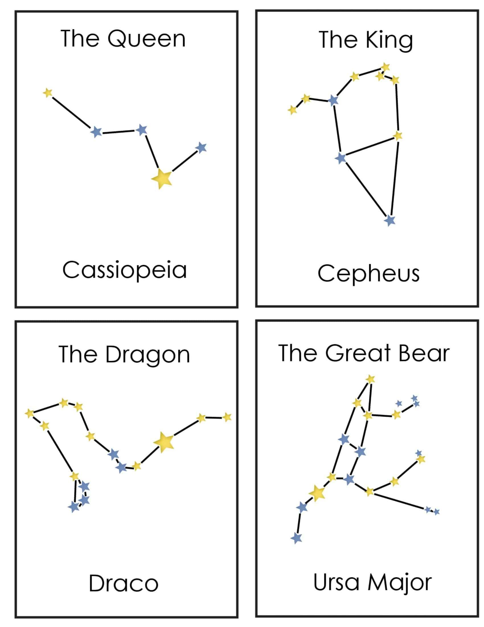 Constellations for kids constellation coloring pages flashcards and science experiment printable constellations star constellations for kids constellation craft