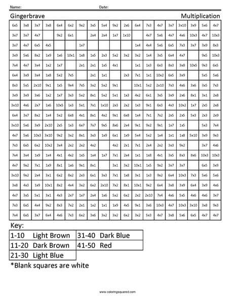 Gingerbrave cookie run multiplication