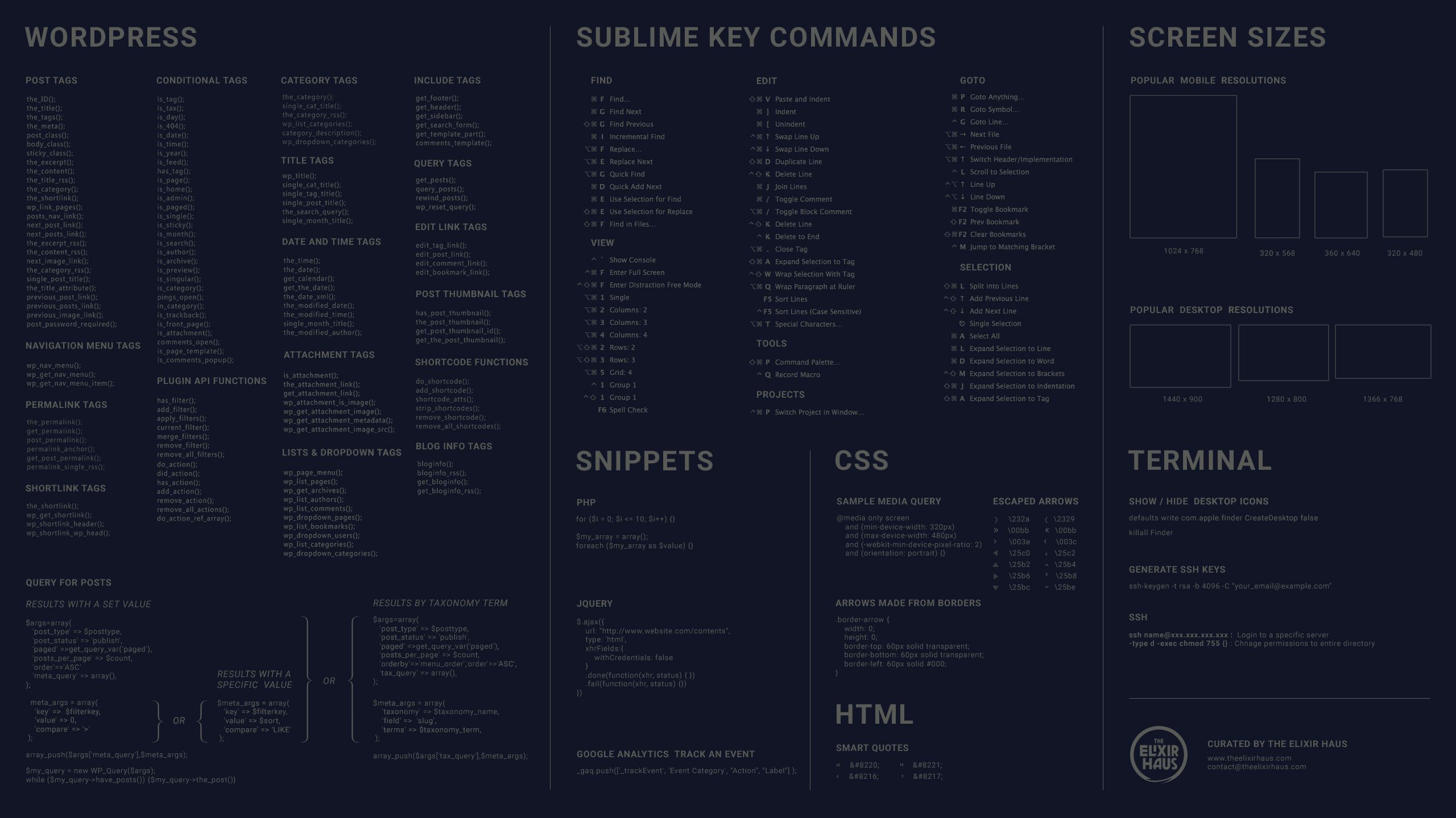 Designed to be used as a desktop wallpaper the web designers cheatsheet lists wordpress functions sublime key mands handy hâ web design css cheat sheets