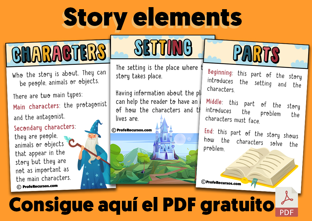 Los elementos del cuento en inglãs esl teachers resources