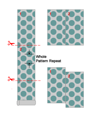 Fabric half drop pattern repeat explained