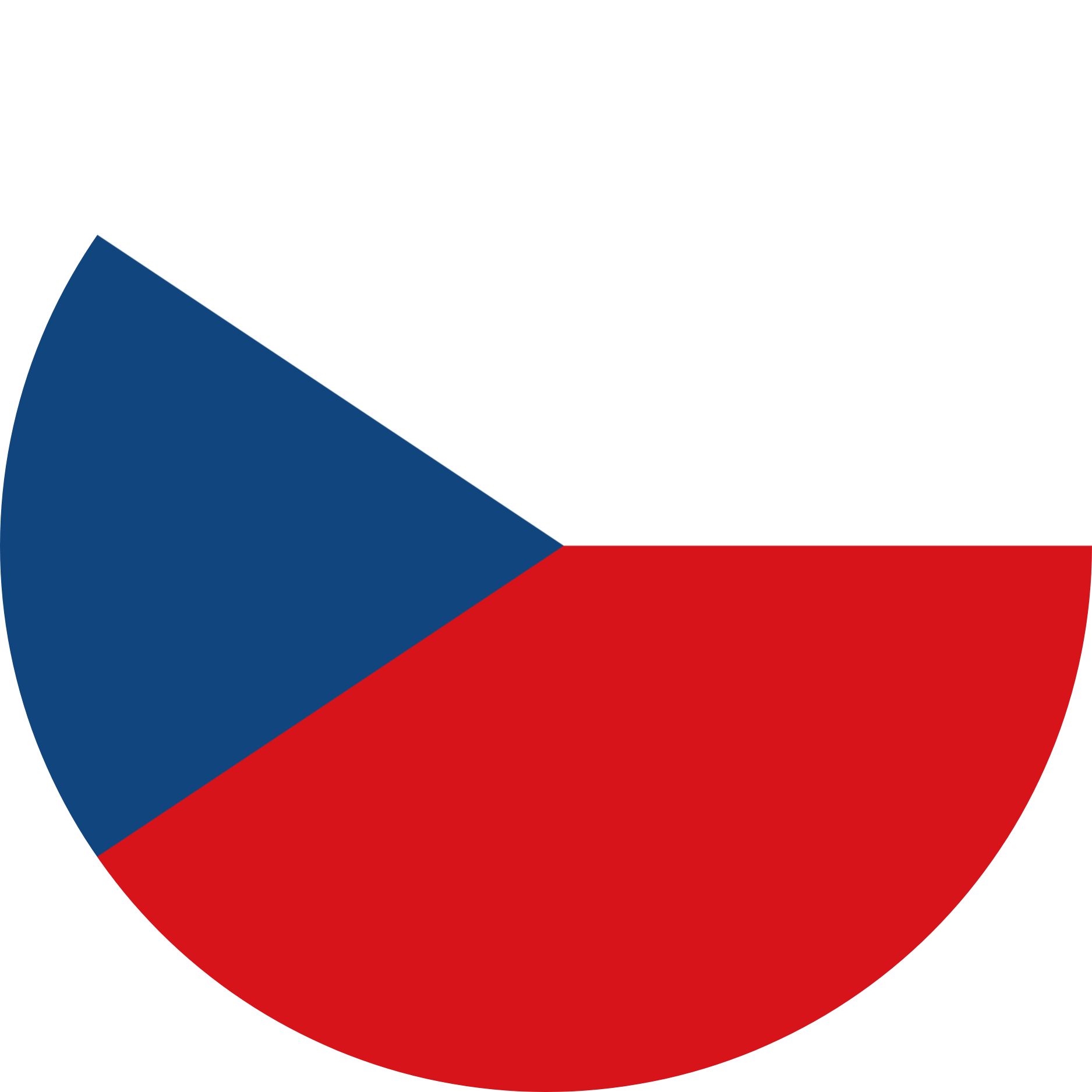 Czech republic flag emoji ðð â flags web