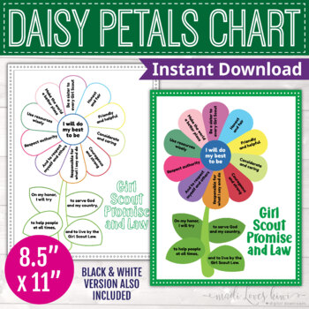 Printable girl scout daisy troop petals chart promise law coloring page