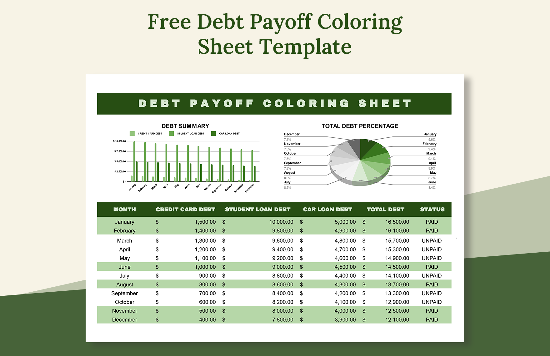 Free debt payoff coloring sheet