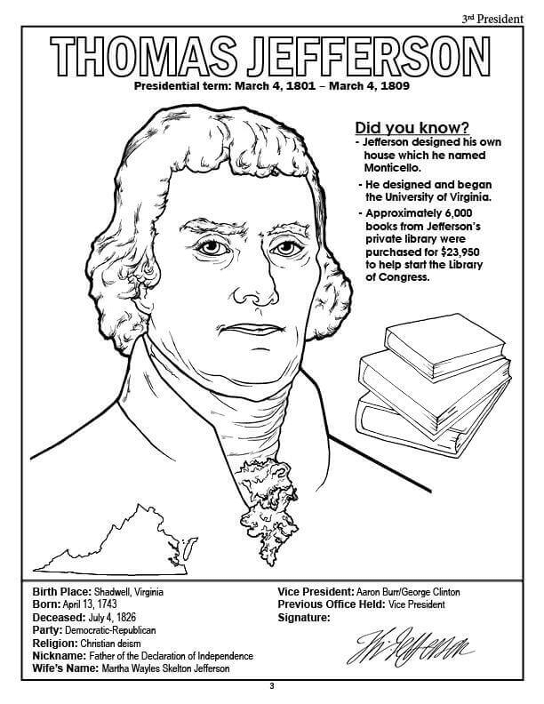 Thomas jefferson coloring pages printable for free download