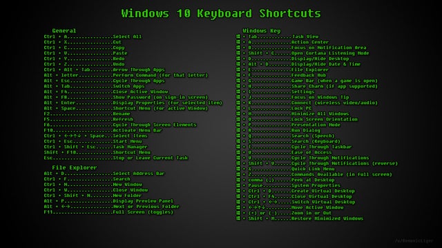 download-free-100-desktop-wallpaper-shortcut