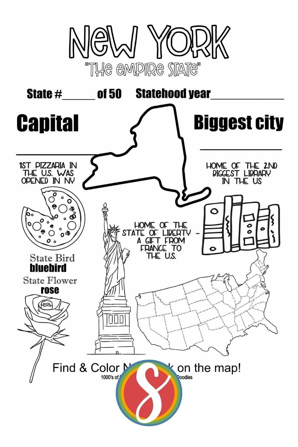 New york facts