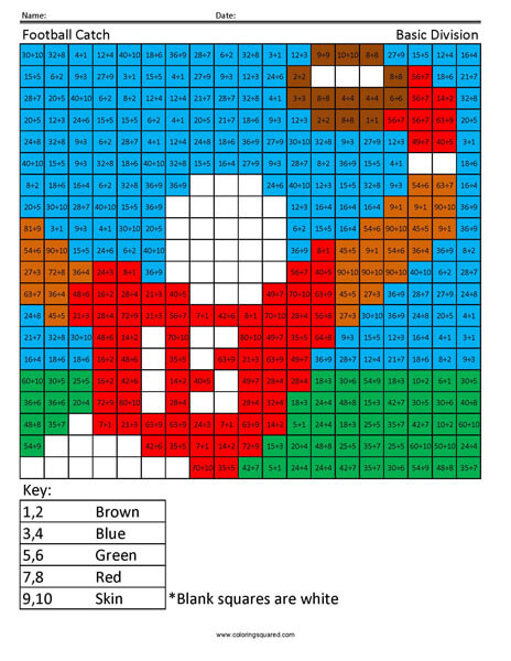 Division coloring