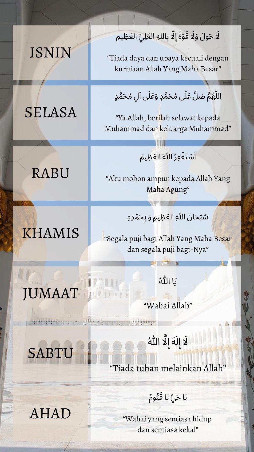 Zikir harian wallpaper motivasi belajar kutipan doa pelajaran hup