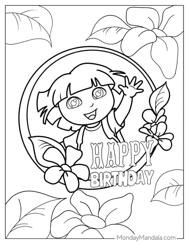 Dora the explorer coloring pages free pdf printables