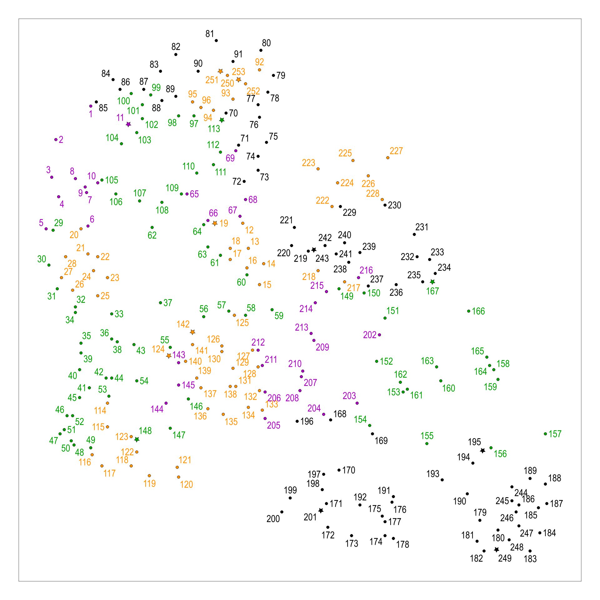 Best printable connect the dots to pdf for free at