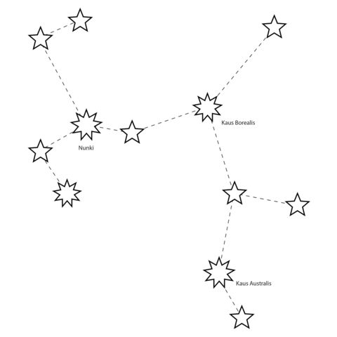 Sagittarius constellation coloring page free printable coloring pages coloring pages free printable coloring