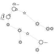 Constellations coloring pages free coloring pages