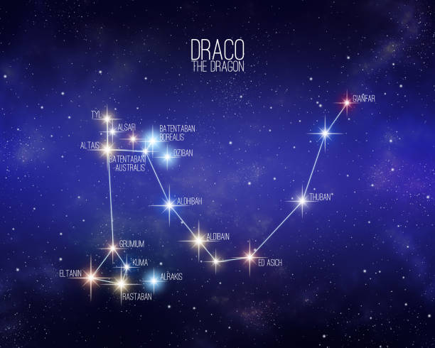 Draco the dragon constellation stock illustrations royalty