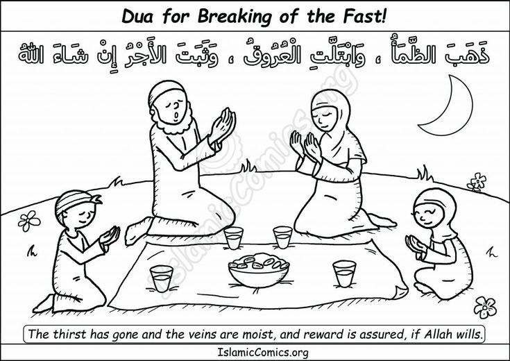 Dua for breaking the fast in ramadan