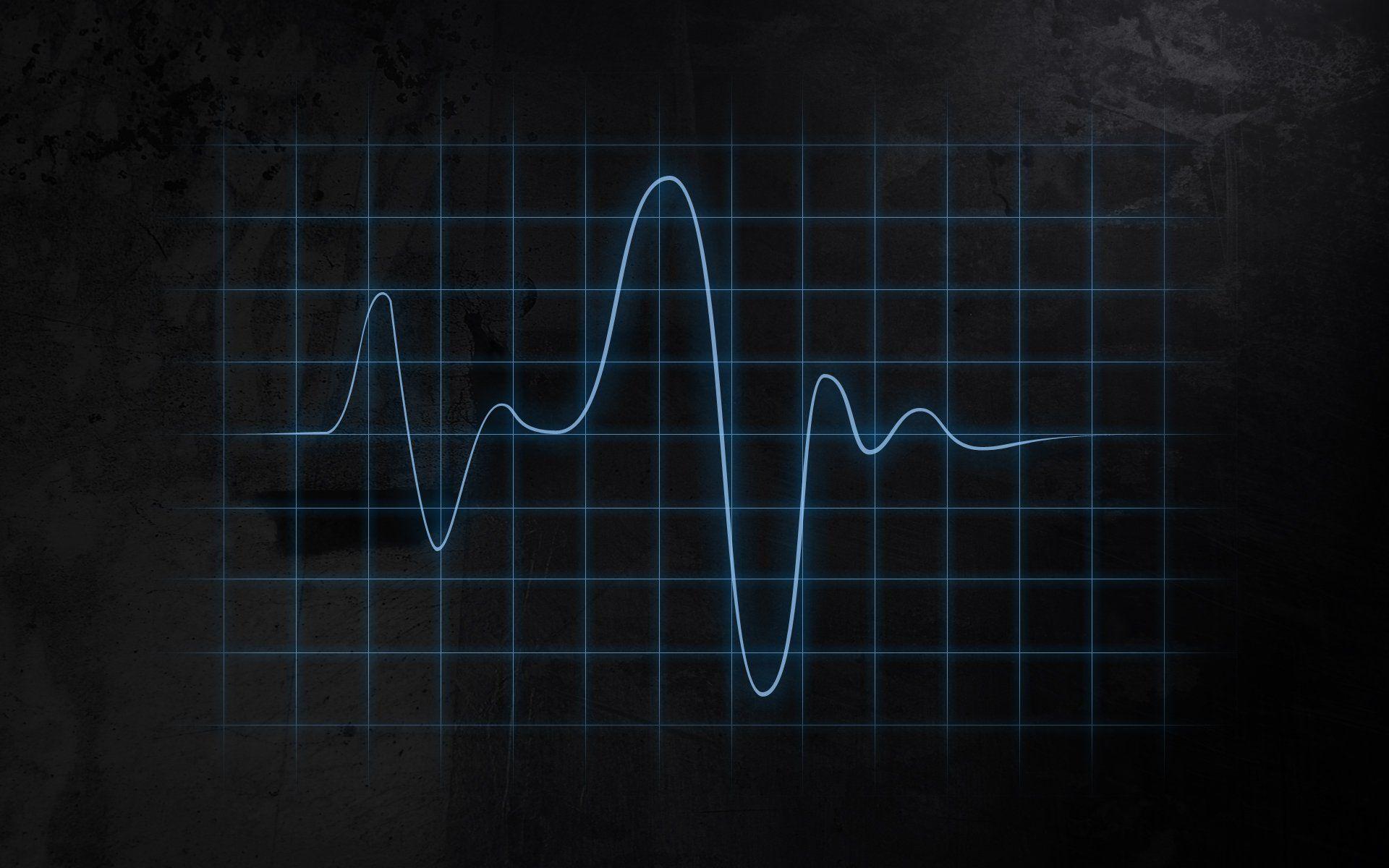 Ecg wallpapers