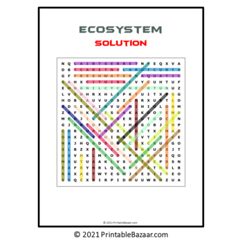 All about ecosystem word search puzzle