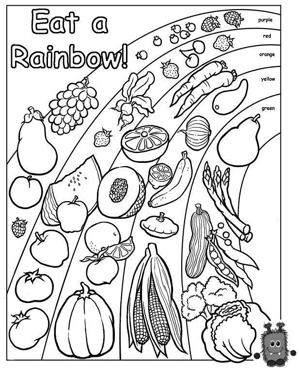 Healthy body coloring pages kids nutrition food coloring pages coloring pages for kids