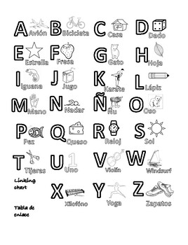 Lets learn the spanish alphabet vamos a aprender el abecedario en espaãol