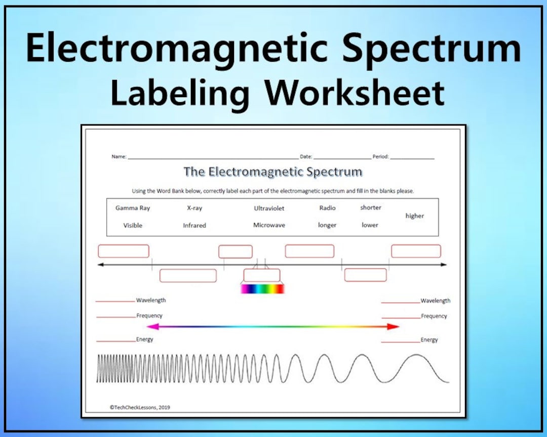 Electromagnetic spectrum labeling science worksheet digital download editable