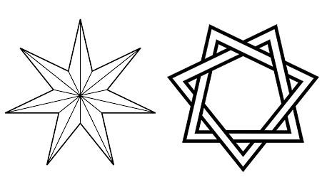 Estrella de puntas estrellas tatoo de estrellas tatuajes de estrellas