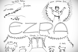 Free printable ezra coloring page