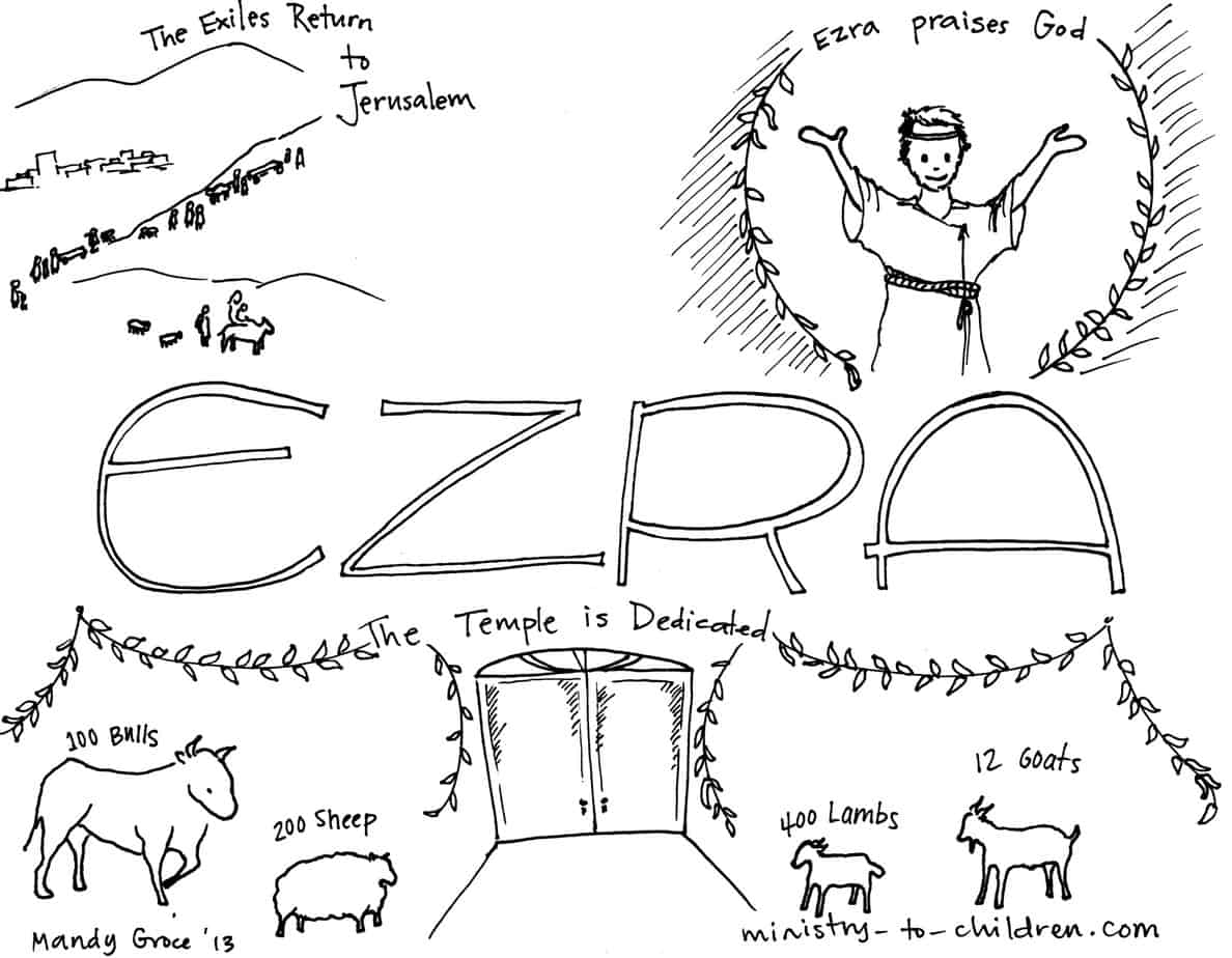 Book of ezra bible coloring page