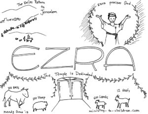 Book of ezra bible coloring page