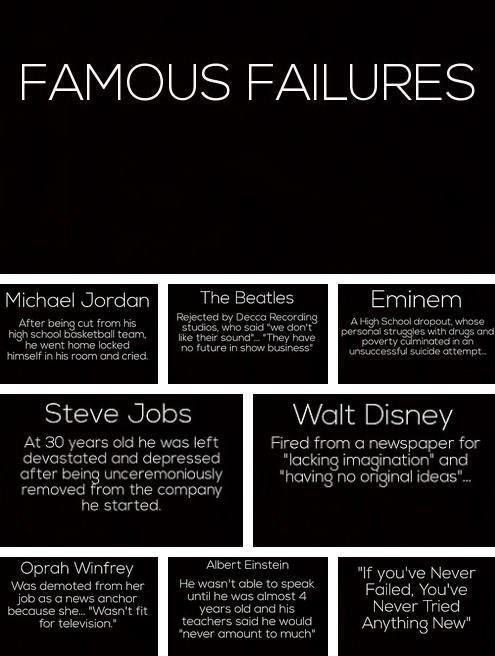 Motivational wallpaper on famous failures if you never failed youve never tried something new