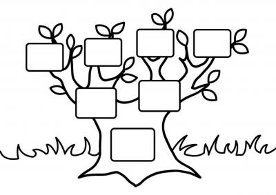 Family tree coloring pages