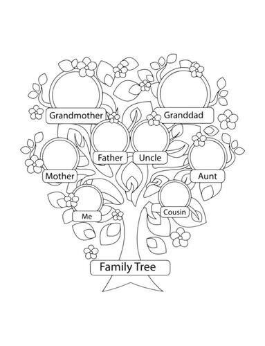 Family tree coloring pages by mkstore tpt