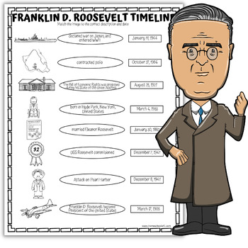 President franklin d roosevelt unit study biography research coloring page