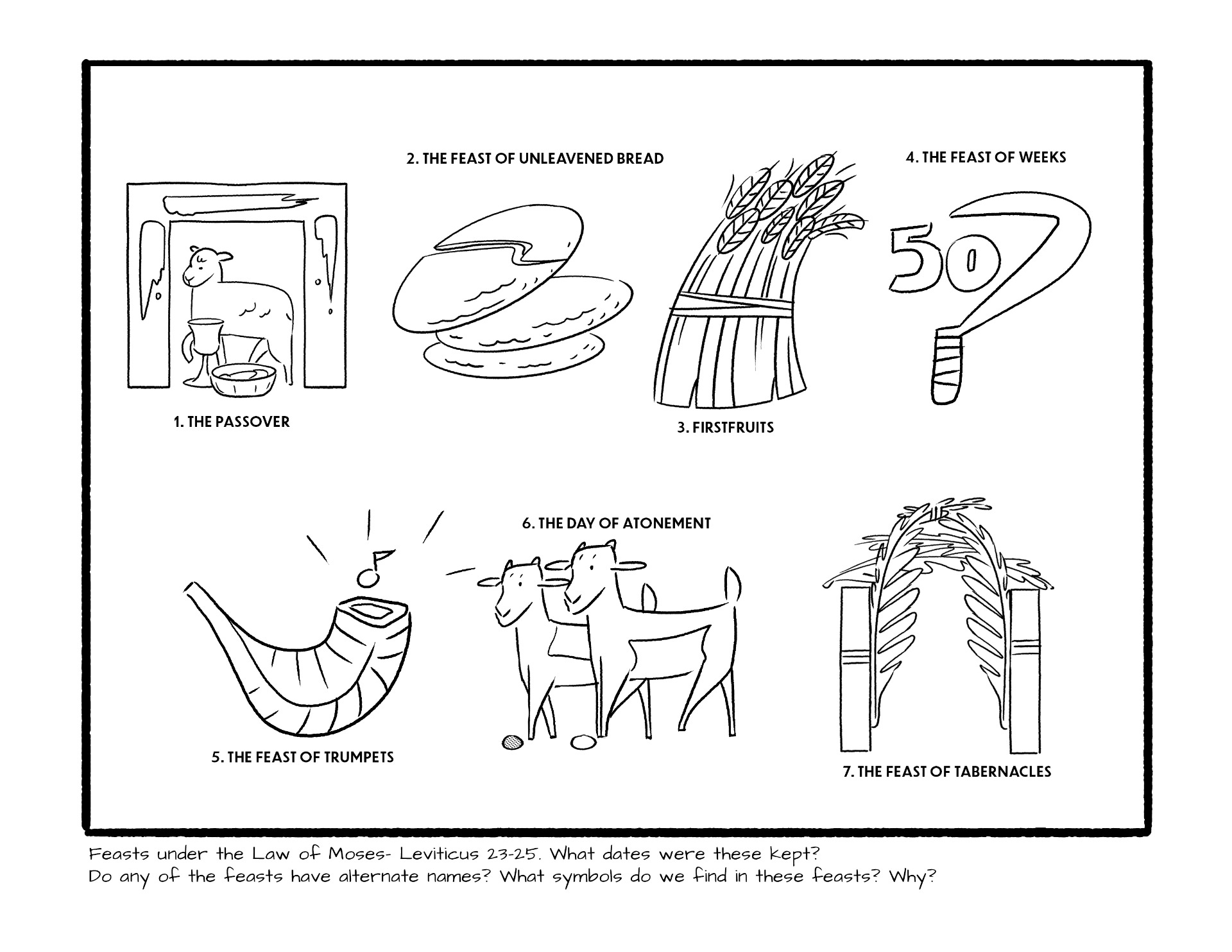 Coloring book the feasts