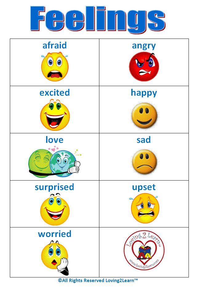 Useful List Of Feelings And Emotions In English