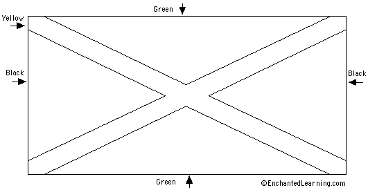 Flag of jamaica quizprintout