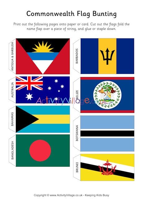 Commonwealth flag bunting commonwealth games commonwealth flag bunting