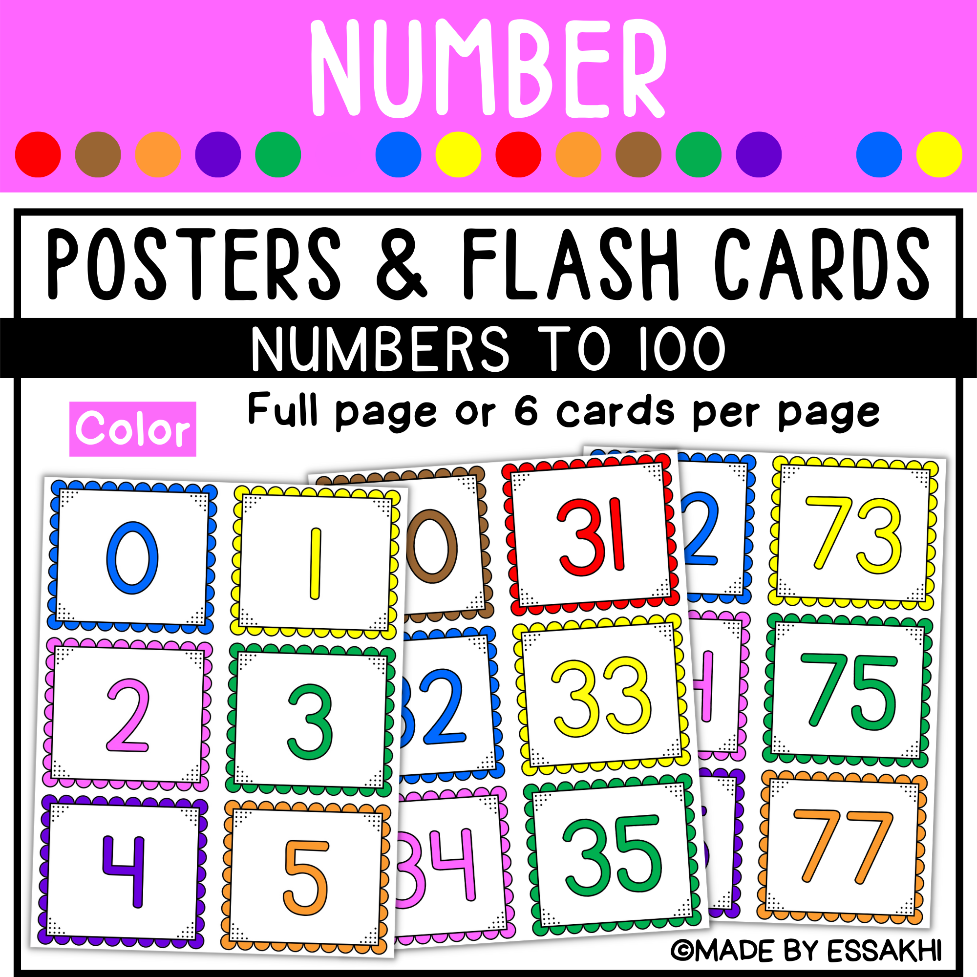 Number posters flashcards