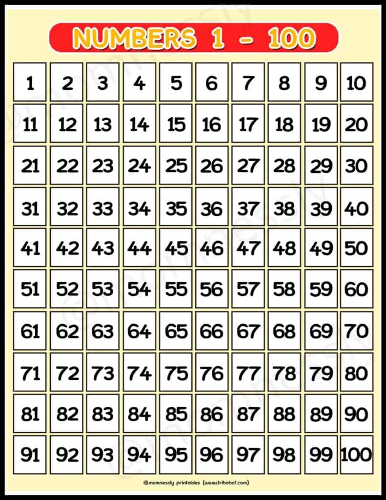 Free printable numbers