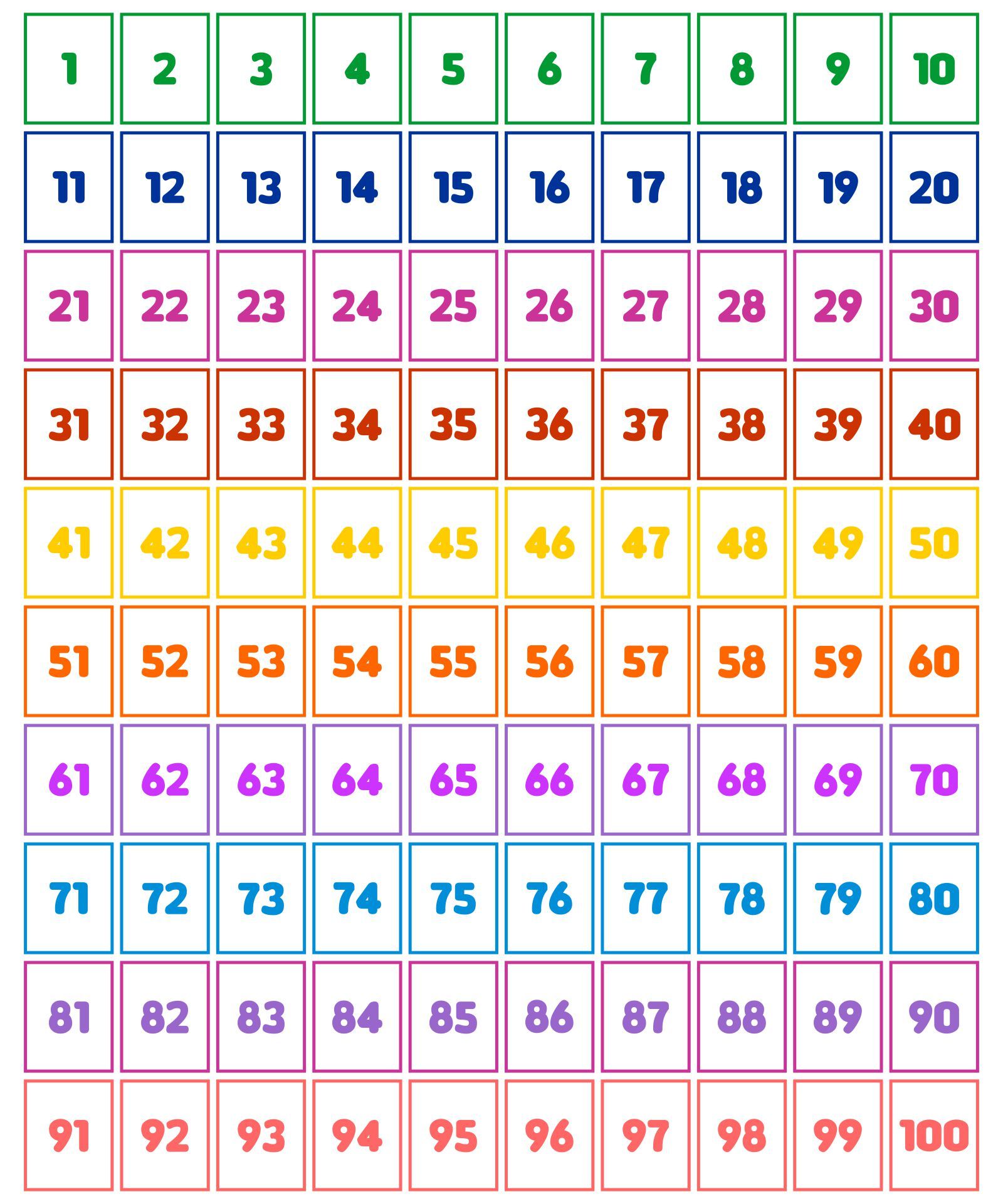 Free printable number flashcards