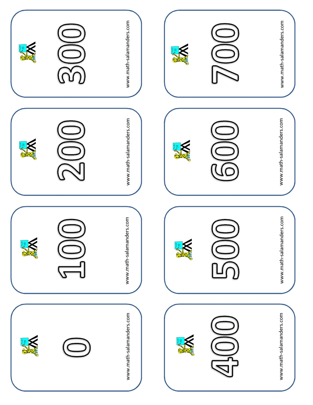 Digit cards