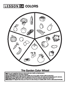 Fruit and vegetable food groups coloring worksheet by our time to learn