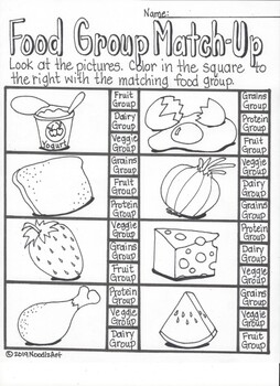 Food groups fun printables by noodlzart tpt