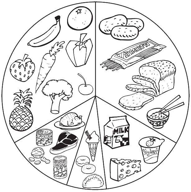 Online coloring pages coloring page food food download print coloring page