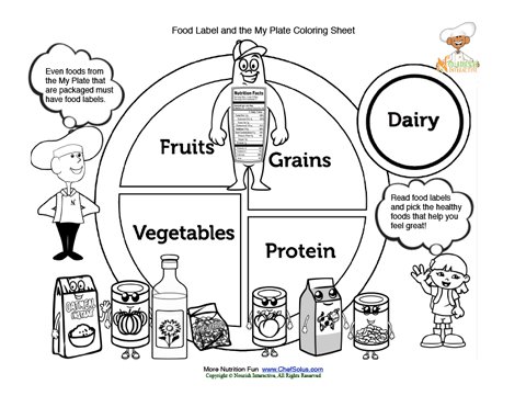 My plate food groups and the food label coloring sheet