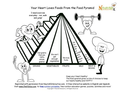 Food pyramid and a healthy heart learning sheet