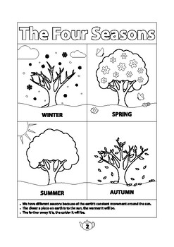 Printable four seasons coloring book four seasons coloring pages pdf