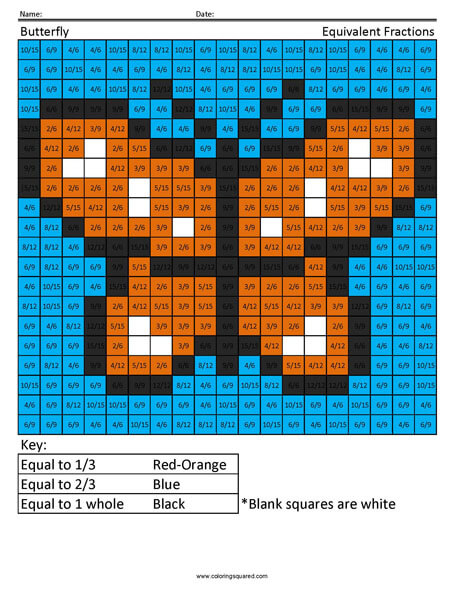 Fraction denominators