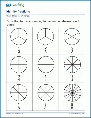 Coloring fractions worksheets for grade k learning