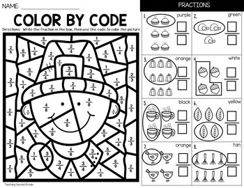 Thanksgiving fractions coloring sheets by teaching second grade tpt